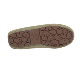 UGG Dakota Mocha