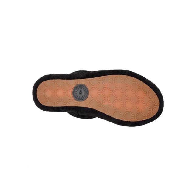 UGG Oh Yeah Slide Black